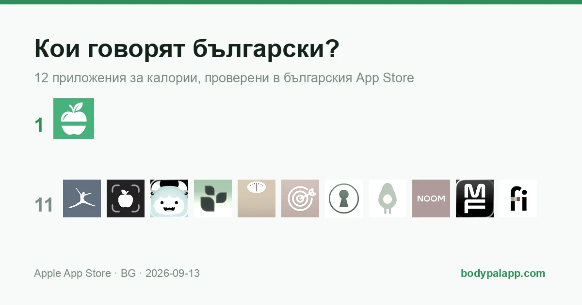 1 от 12 — BG App Store, 2026-09-13