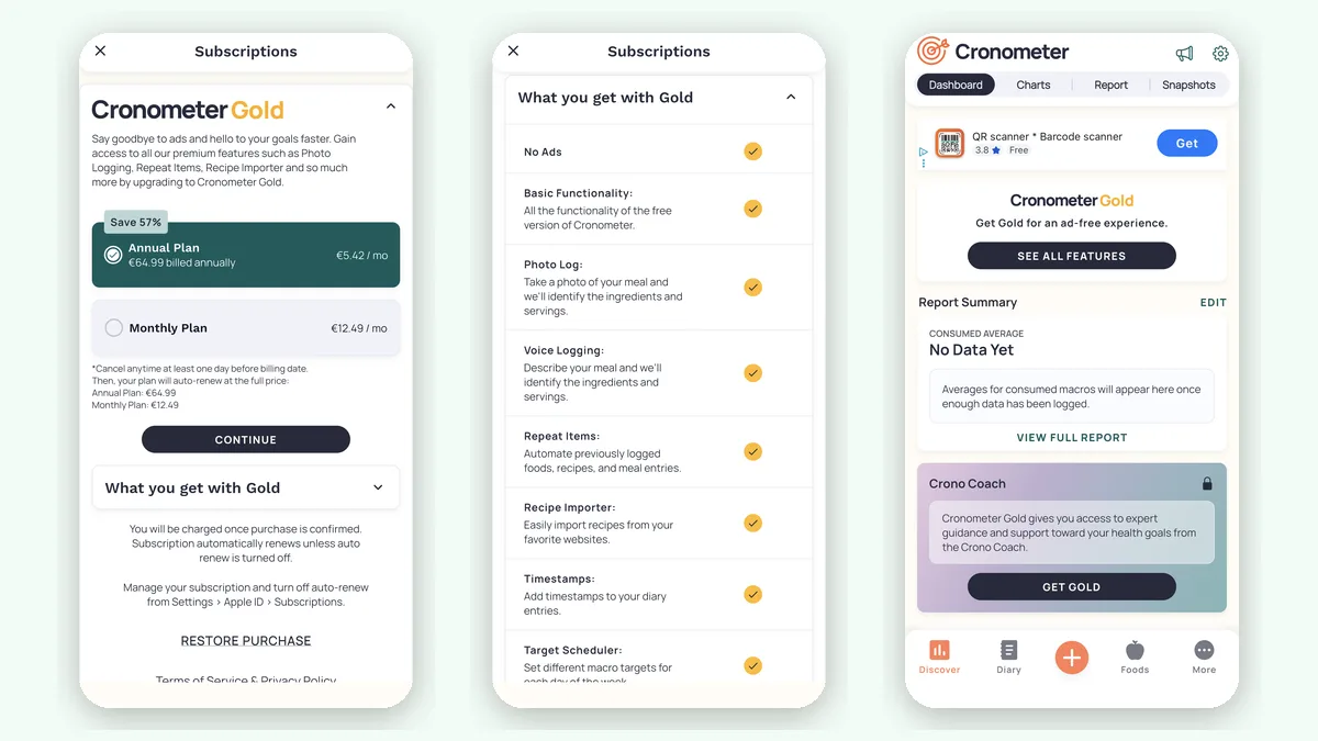 Cronometer app screenshots from October 2026: the Cronometer Gold subscription screen with the annual plan at 64.99 EUR and monthly at 12.49 EUR, the What you get with Gold feature list, and the free dashboard showing a banner ad and the locked Crono Coach card
