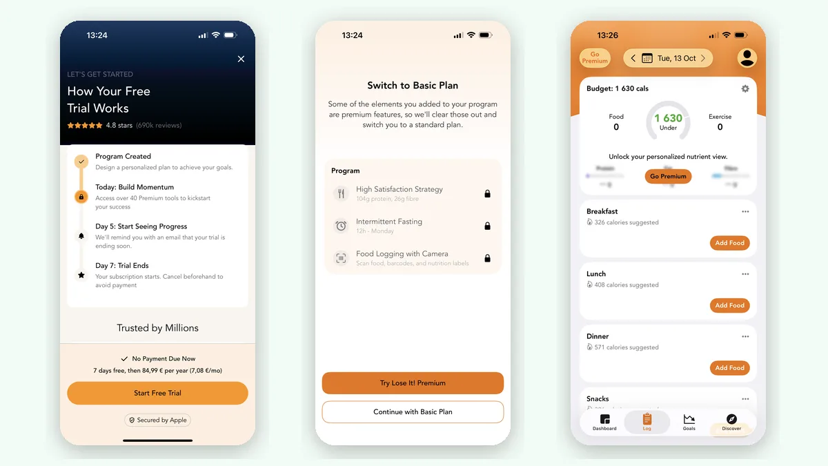Lose It! app screenshots from October 2026: the Premium free-trial paywall showing 7 days free then 84.99 EUR per year, the Switch to Basic Plan screen listing locked features, and the free Basic food log