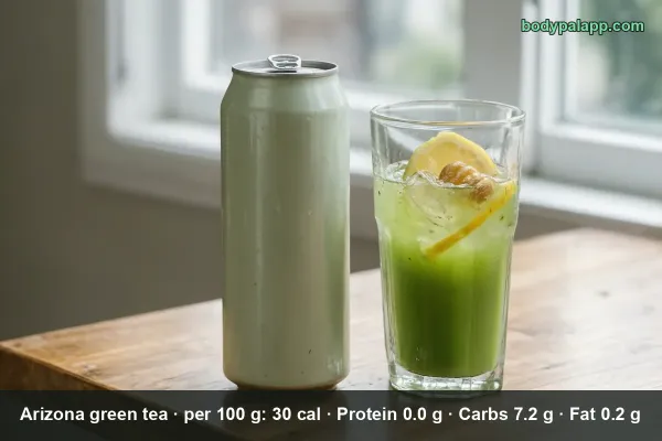 Arizona Green Tea calories