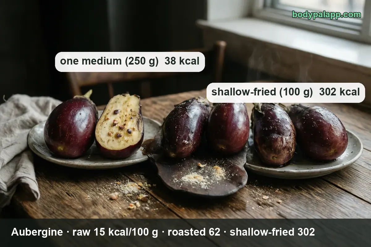 Aubergine calories compared - raw, roasted, fried and in moussaka
