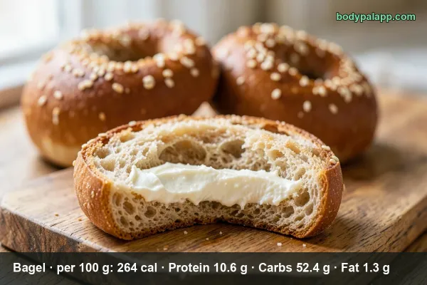 Bagel calories