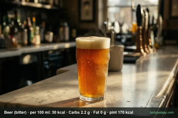 Pint of beer calories