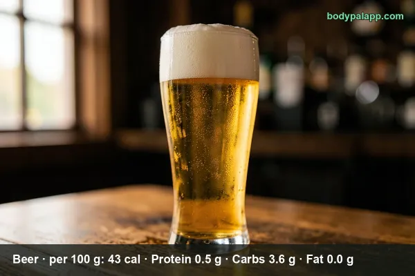 Beer calories