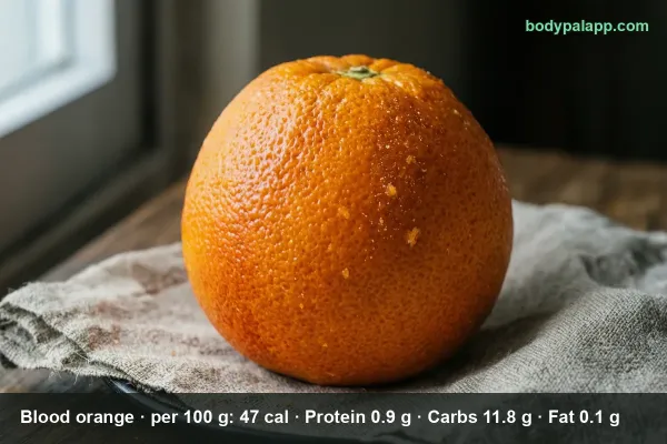 Blood Orange calories