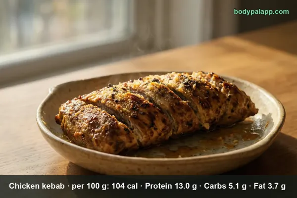 Chicken Kebab calories