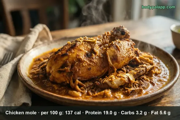 Chicken Mole calories