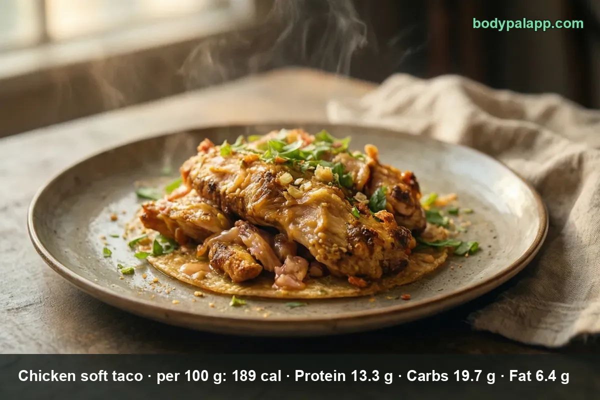 Unfolded chicken soft taco on a plate: soft flour tortilla topped with chopped chicken and fresh herbs, open rather than folded.