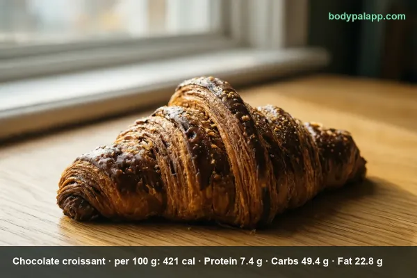 Chocolate Croissant calories