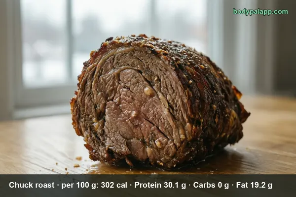 Chuck Roast calories
