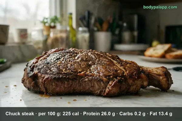 Chuck Steak calories