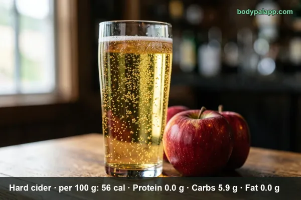 Cider calories