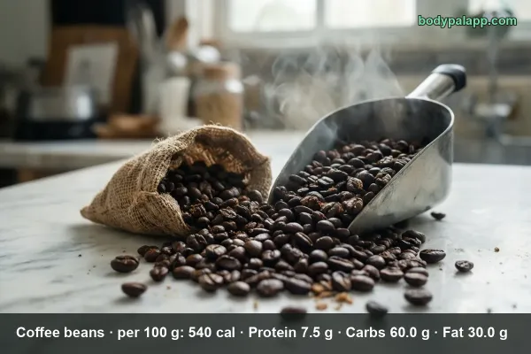 Coffee Beans calories
