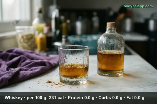 Shot Of Crown Royal calories