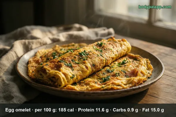 Egg Omelet calories