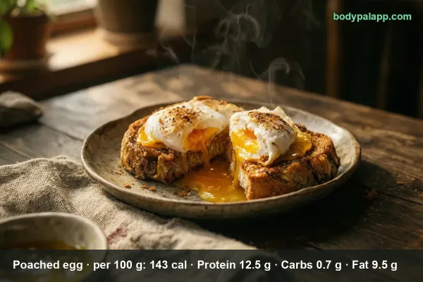 Poached Egg calories