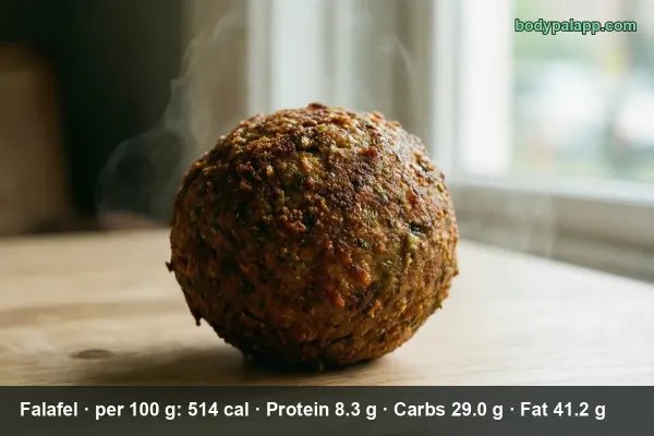 Falafel Ball calories