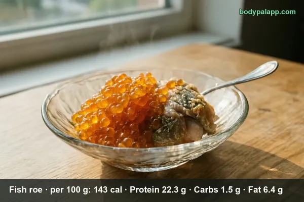 Fish Roe calories