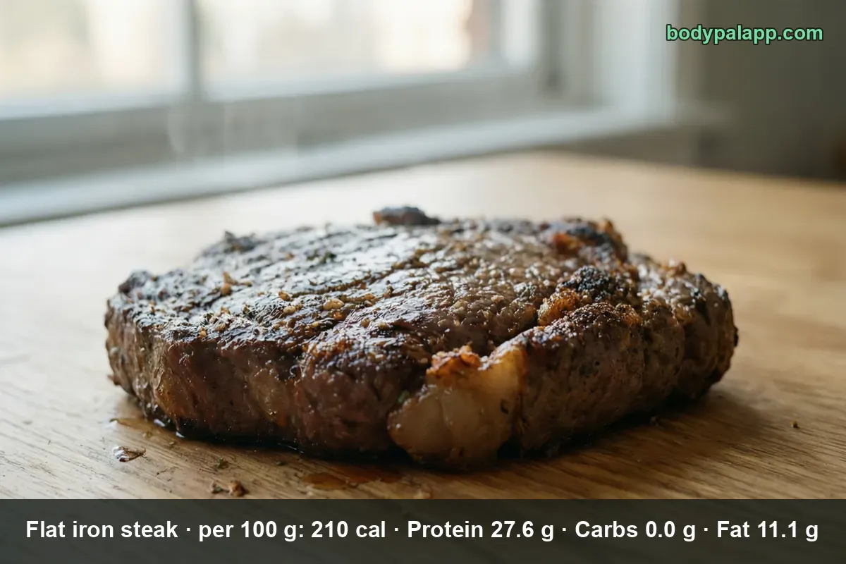 Close-up of a whole seared flat iron steak with a thick seasoned crust on a wooden board.