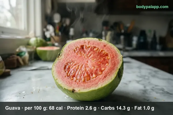 Guava calories