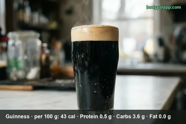Guinness calories