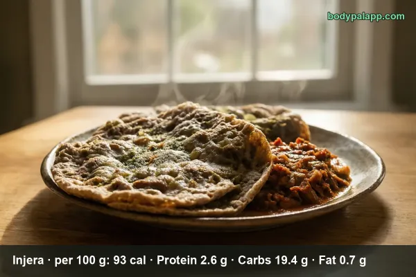 Injera calories