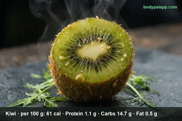 Kiwi calories