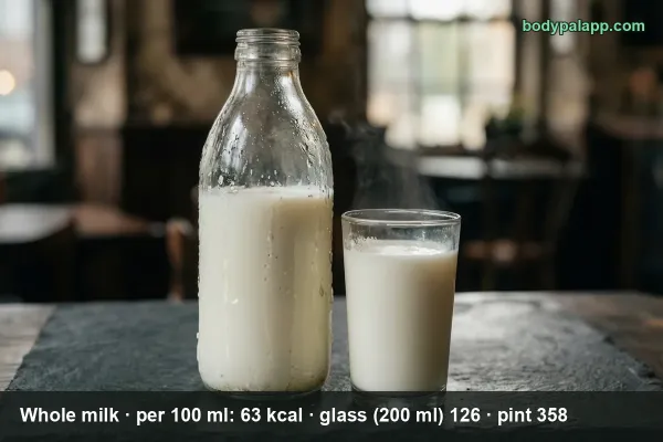 Whole milk calories