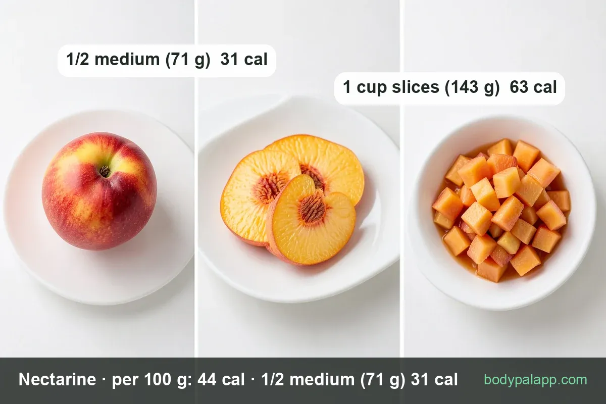 Raw nectarine half, warm diced nectarine and roasted half on a wooden table; 1/2 medium (71 g) 31 cal and 1 cup slices (143 g) 63 cal