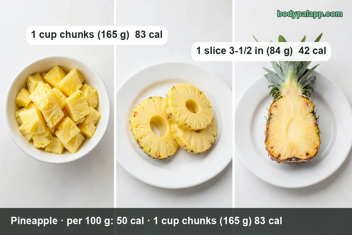 Pineapple half filled with chunks, with serving chips for 1 cup of chunks at 165 g, 83 calories, and one 84 g slice at 42 calories