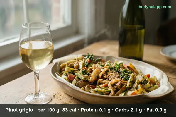 Pinot Grigio calories