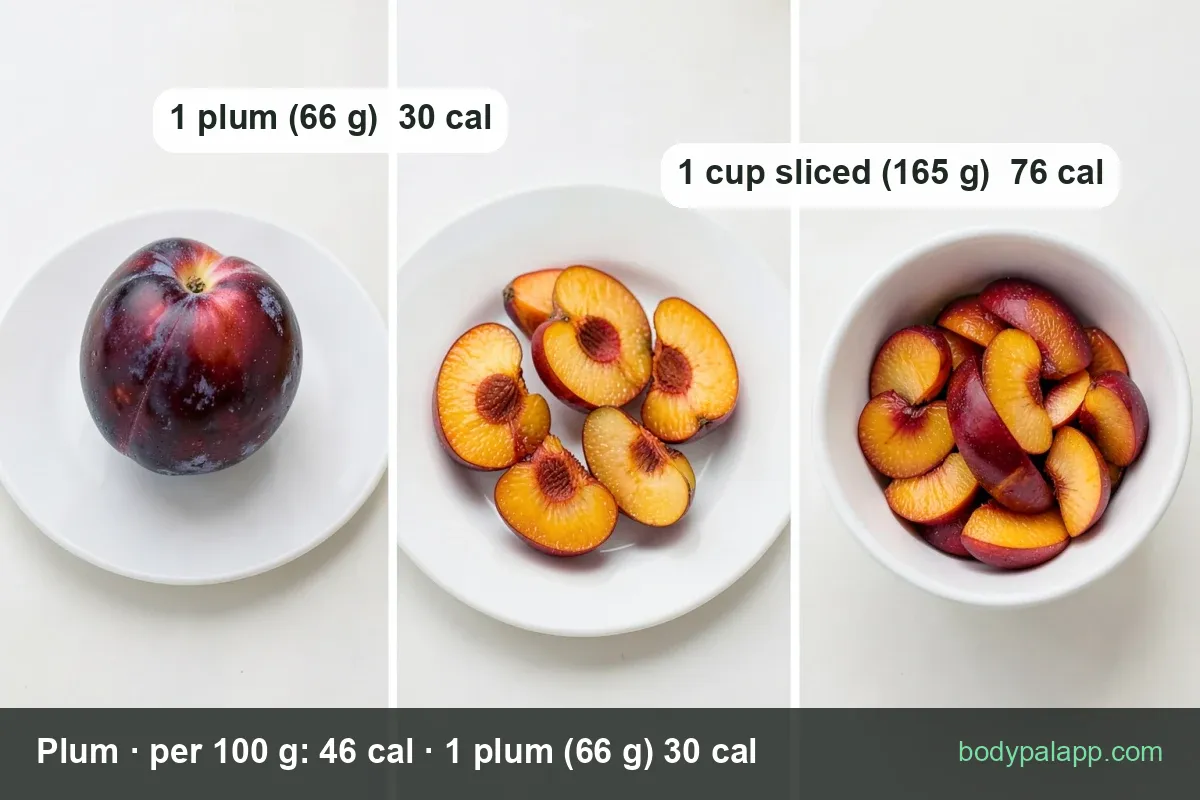 Bowl of whole and halved plums, a baked plum dessert, and a board with pitted halves; 1 plum 66 g and 1 cup sliced 165 g.
