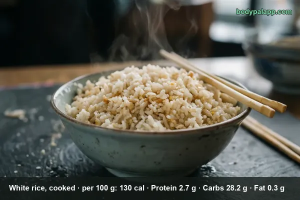 Rice calories