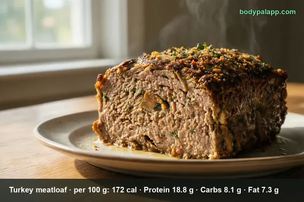 Turkey Meatloaf calories